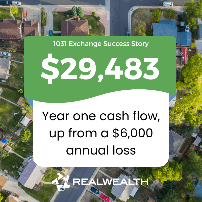 How Ann Turned a Negative Cash Flow Rental Into $29K in Year One 1031 exchange success story, $29483 year one cash flow, up from an annual loss of $6,000. RealWealth logo