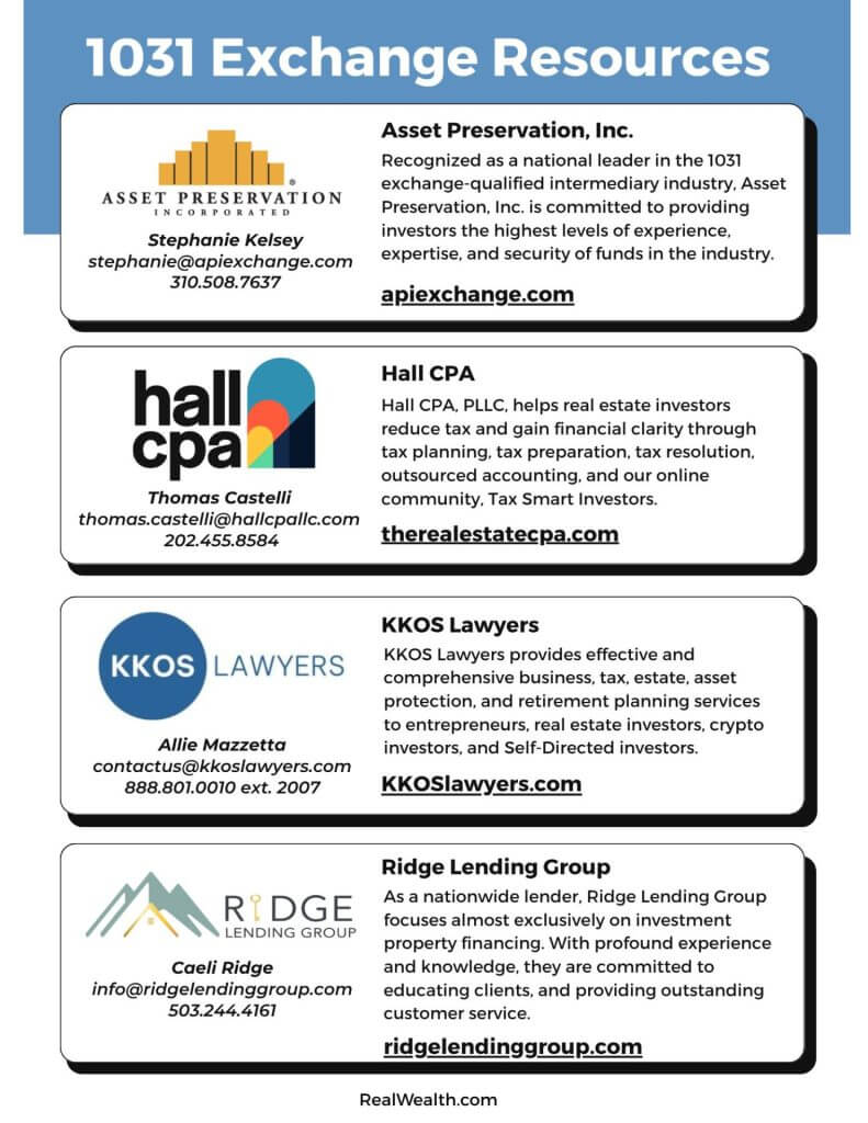 A list of 1031 exchange resources, Asset Preservation Inc., HallCPA, KKOSLawyers and Ridge Lending. RealWealth logo