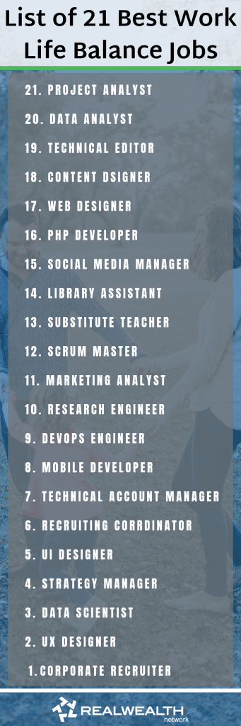 List of 21 Best Work Life Balance Jobs