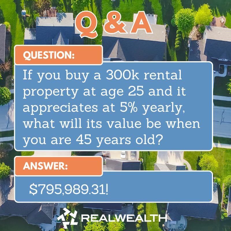 How To Start Investing in Real Estate In Your 20s & Why Now