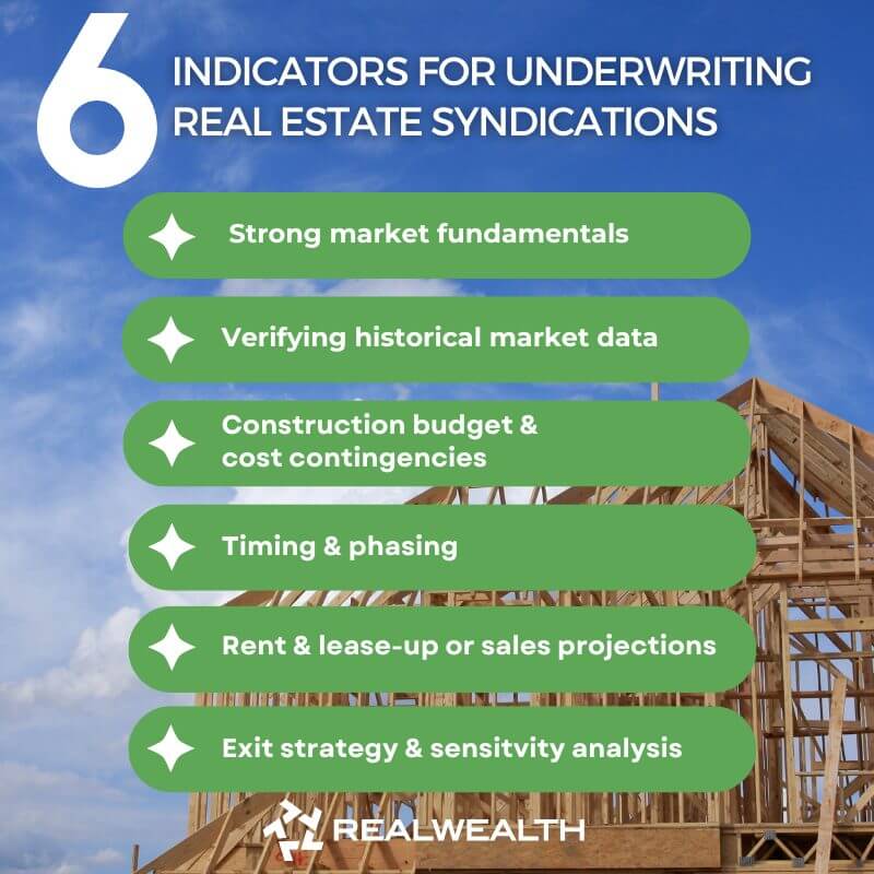 Underwriting Real Estate Syndications: A Quick Investors Guide